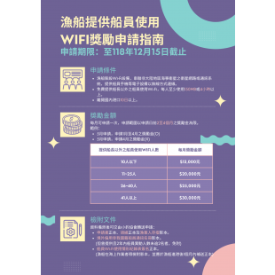 漁船提供船員使用WiFI獎勵申請指南.png