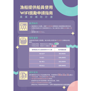 漁船提供船員使用WiFI獎勵申請指南.png