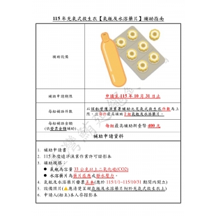 115年充氣式救生衣氣瓶及水溶藥片補助指南_page-0001 _1_.jpg