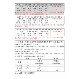 印-漁獲狀況09.02_page-0001.jpg