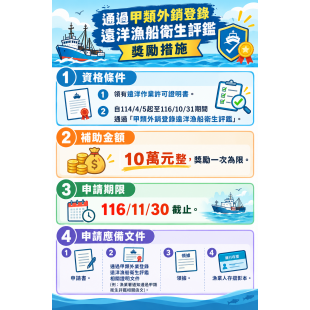 宣導圖卡.png