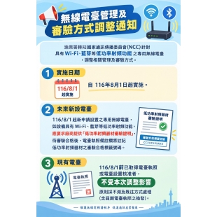 簽-115年9月15日無線電裝有WIFI或藍芽等功能需檢驗通過.jpg