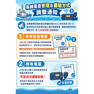 簽-115年9月15日無線電裝有WIFI或藍芽等功能需檢驗通過2.jpg