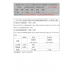 印-漁獲狀況5.15_page-0001.jpg